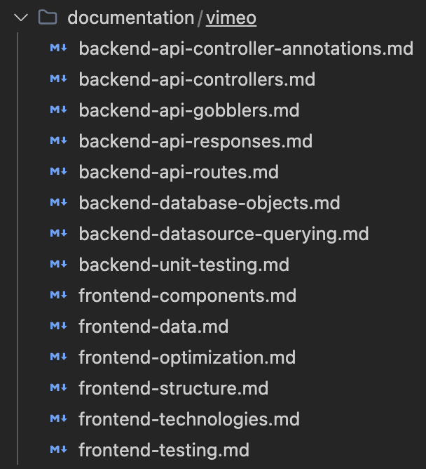 Documents folder organized by repository and discipline, e.g. vimeo/frontend-testing.md and vimeo/backend-api-controllers.md